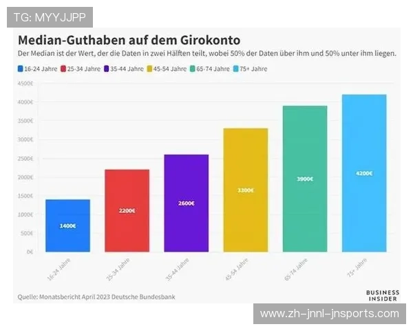 德甲球队球员年薪：德甲球员的薪酬水平与收入分析