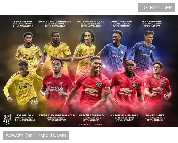 英超球队门票价格排行榜(最新) 英超球队门票价格排行榜(最新)